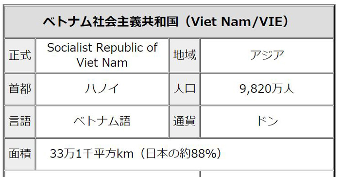 キャプチャ.JPG ベトナム・国旗4a.jpg 700.jpg