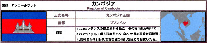 img188　カンボジアの概況Ac1.jpg